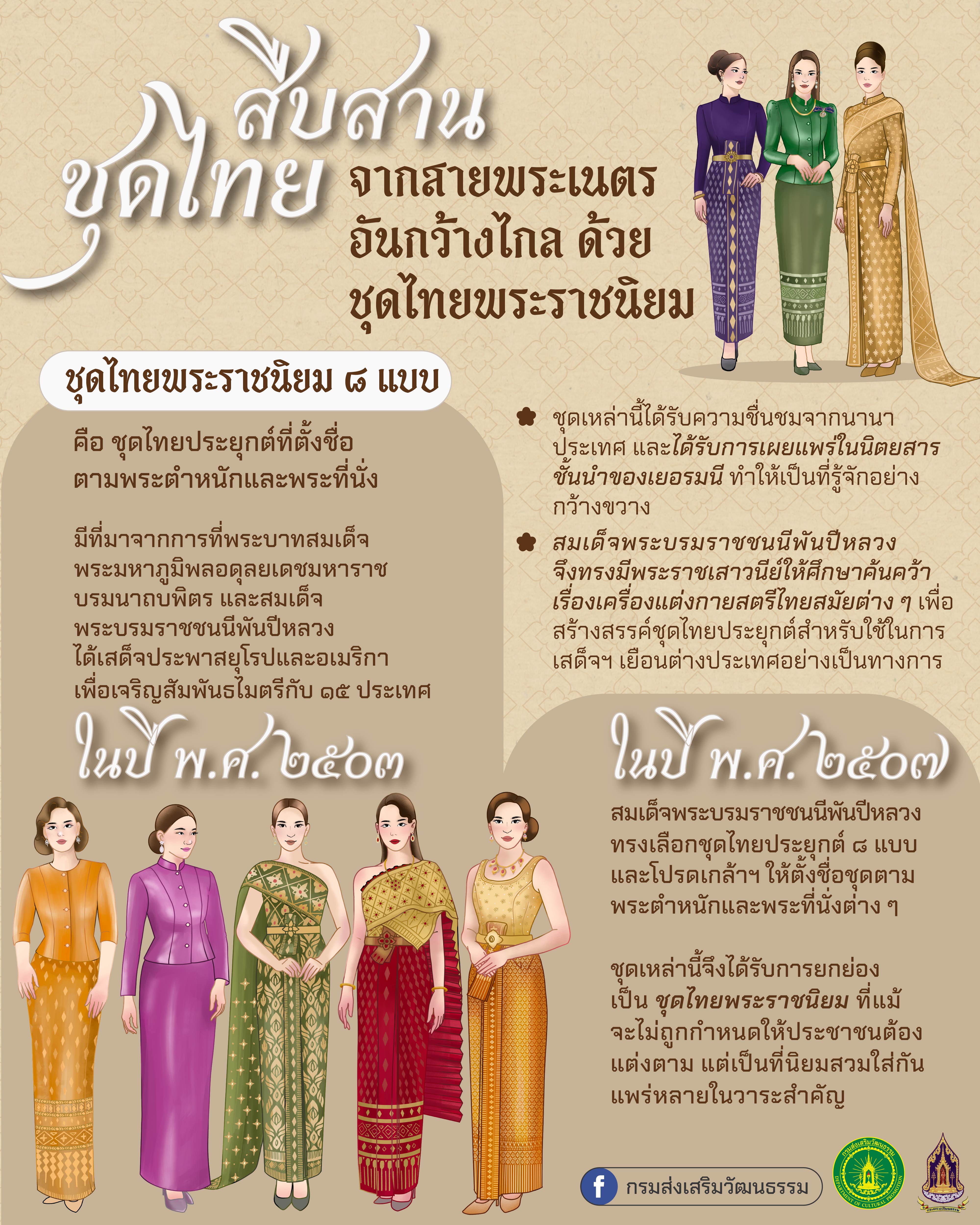 📢 สพอ.ท่าเรือ⚓️: รณรงค์การแต่งกายตามอัตลักษณ์ไทยสู่สากล ภายใต้แนวติด “ภูมิใจแต่งไทยทั้งแผ่นดิน”